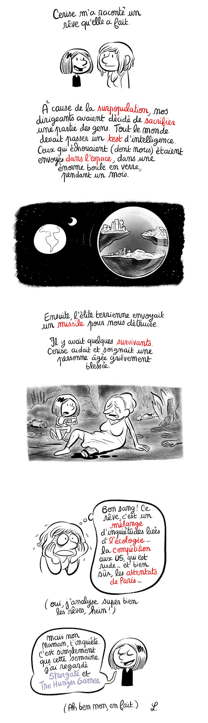 Cerise me raconte son rêve et je tente une analyse infructueuse. 