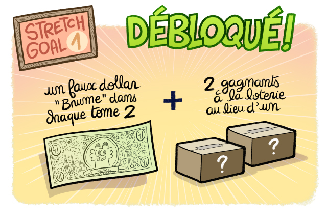 Le premier stretch goal (billet de banque et 2 gagnants à la loterie) est déjà débloqué !!