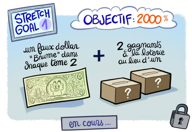 Premier stretch goal pour Comme Convenu sur Ulule : un faux dollar et un autre colis à gagner !