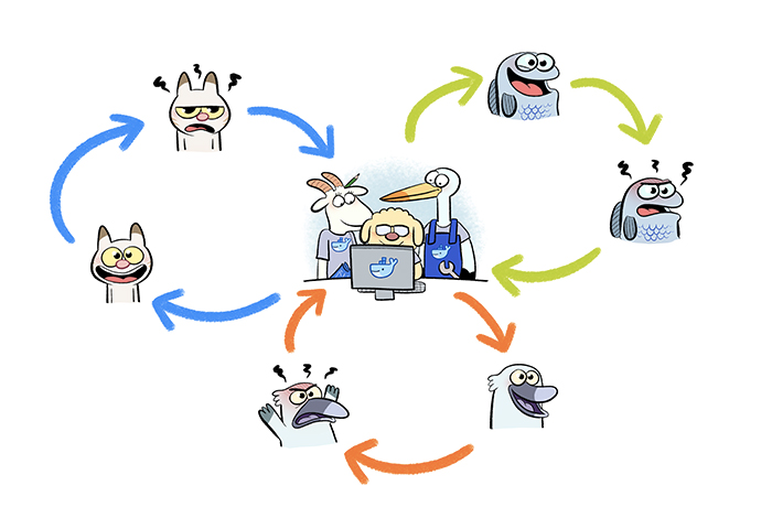 Dockercon 2017 - Austin, Texas - illustrations by Laurel Duermael 